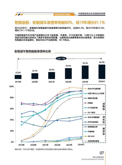 广州250起亚对未来市场的预测，名爵汽车品牌文化的传播